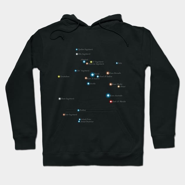 Constellation Sagittarius Hoodie by GloopTrekker